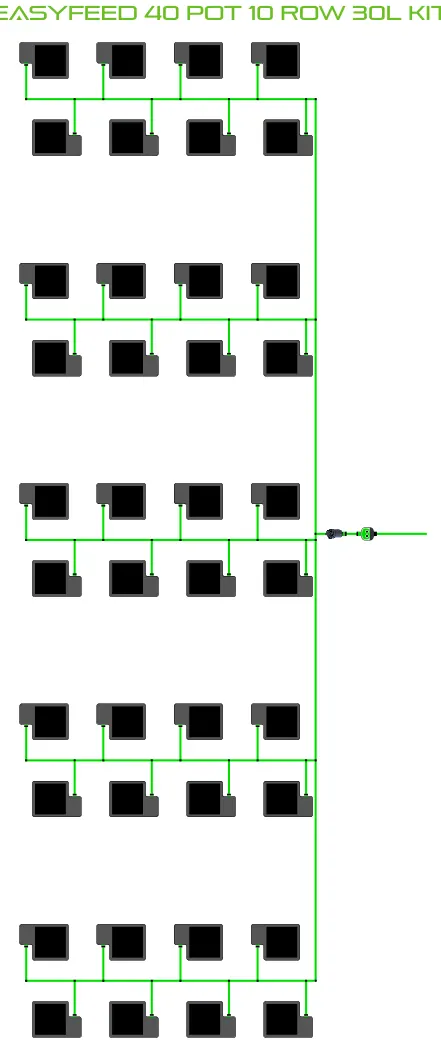 Alien EasyFeed 40 Pot 10 Row Grow Kit schematic with 40 pots and green irrigation lines on Tampa Home & Garden Store
