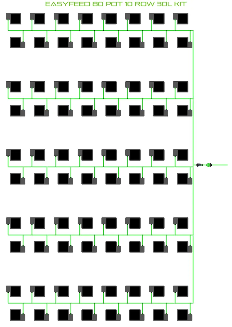 Alien EasyFeed 80 Pot 10 Row Grow Kit layout with 80 black pots and green irrigation lines on Tampa Home & Garden Store