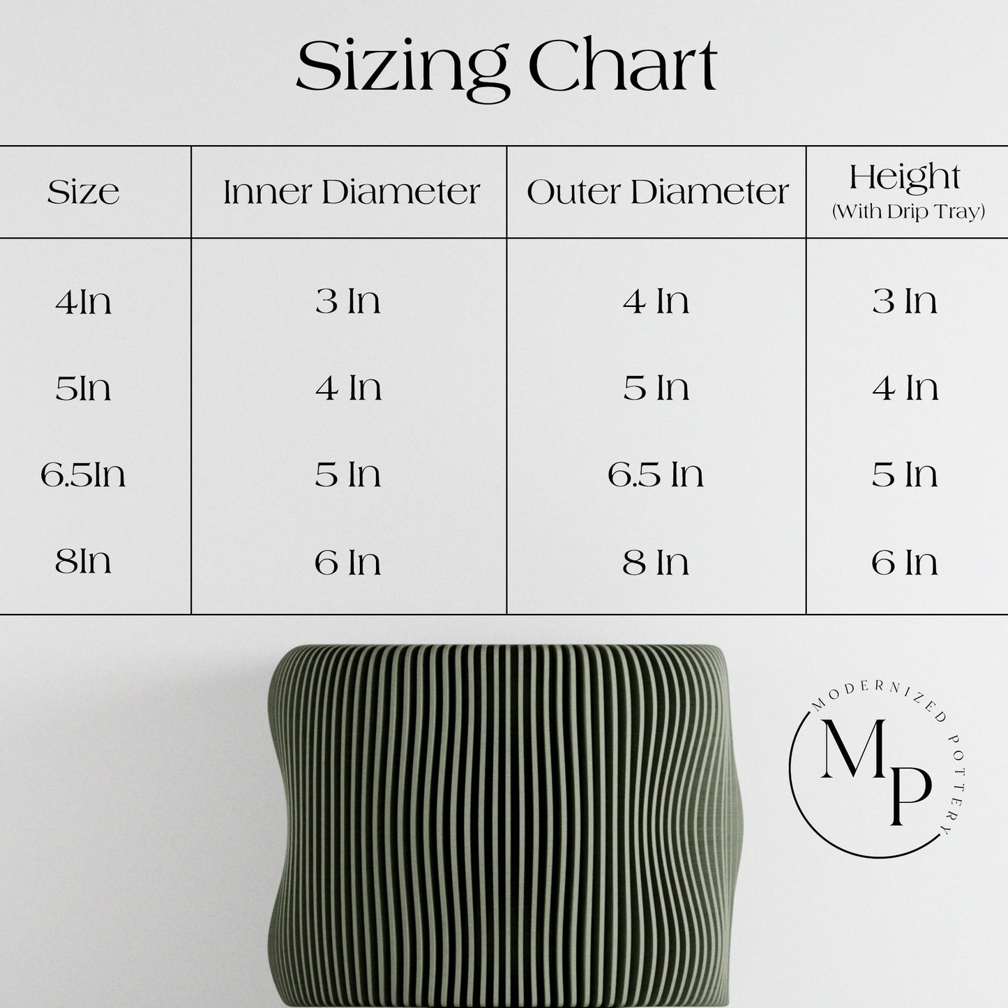 BUBBLY Planter - Tampa Home & Garden Store