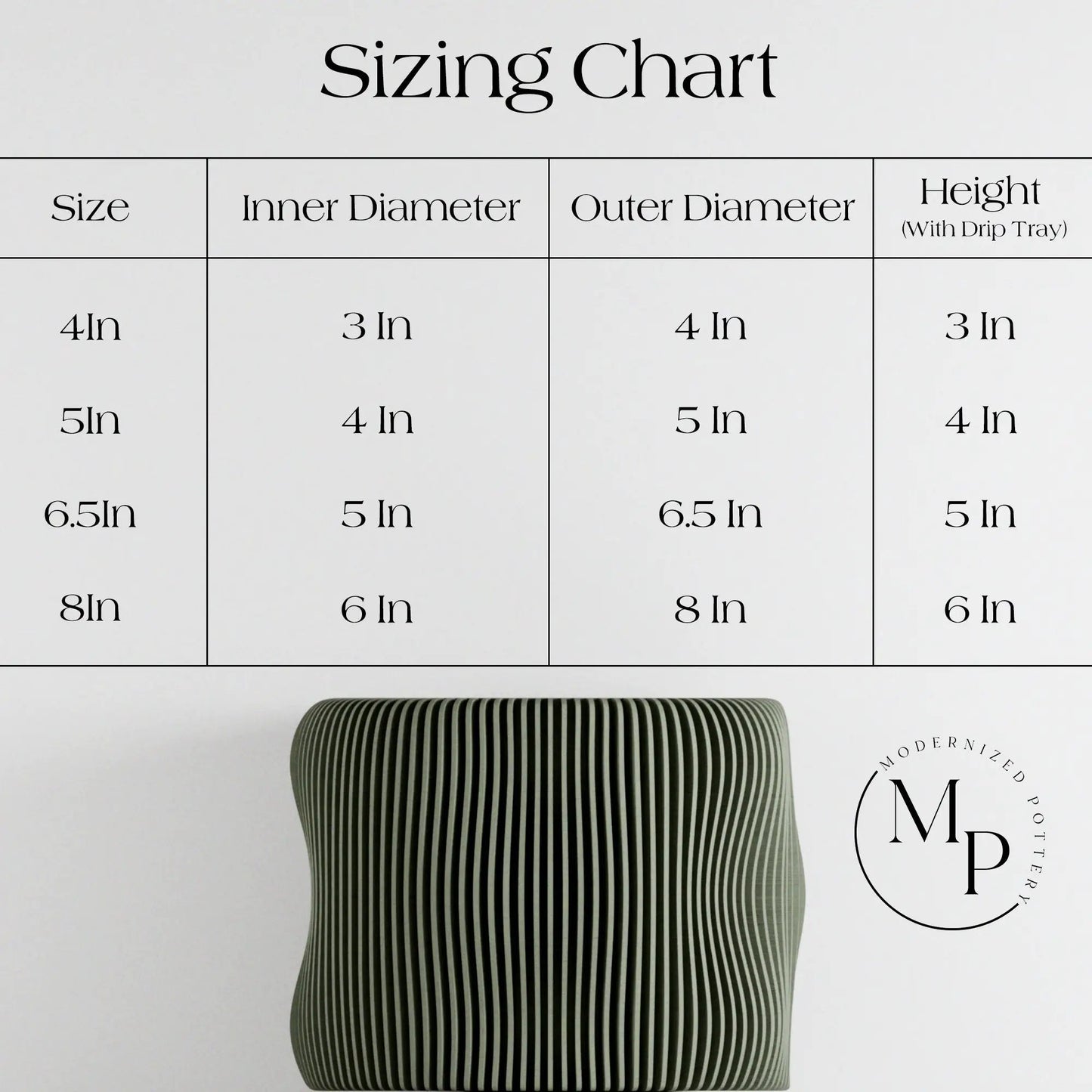 Bubbly Planter ribbed ceramic charcoal planter with stripes by Modernized Pottery on Tampa Home & Garden Store