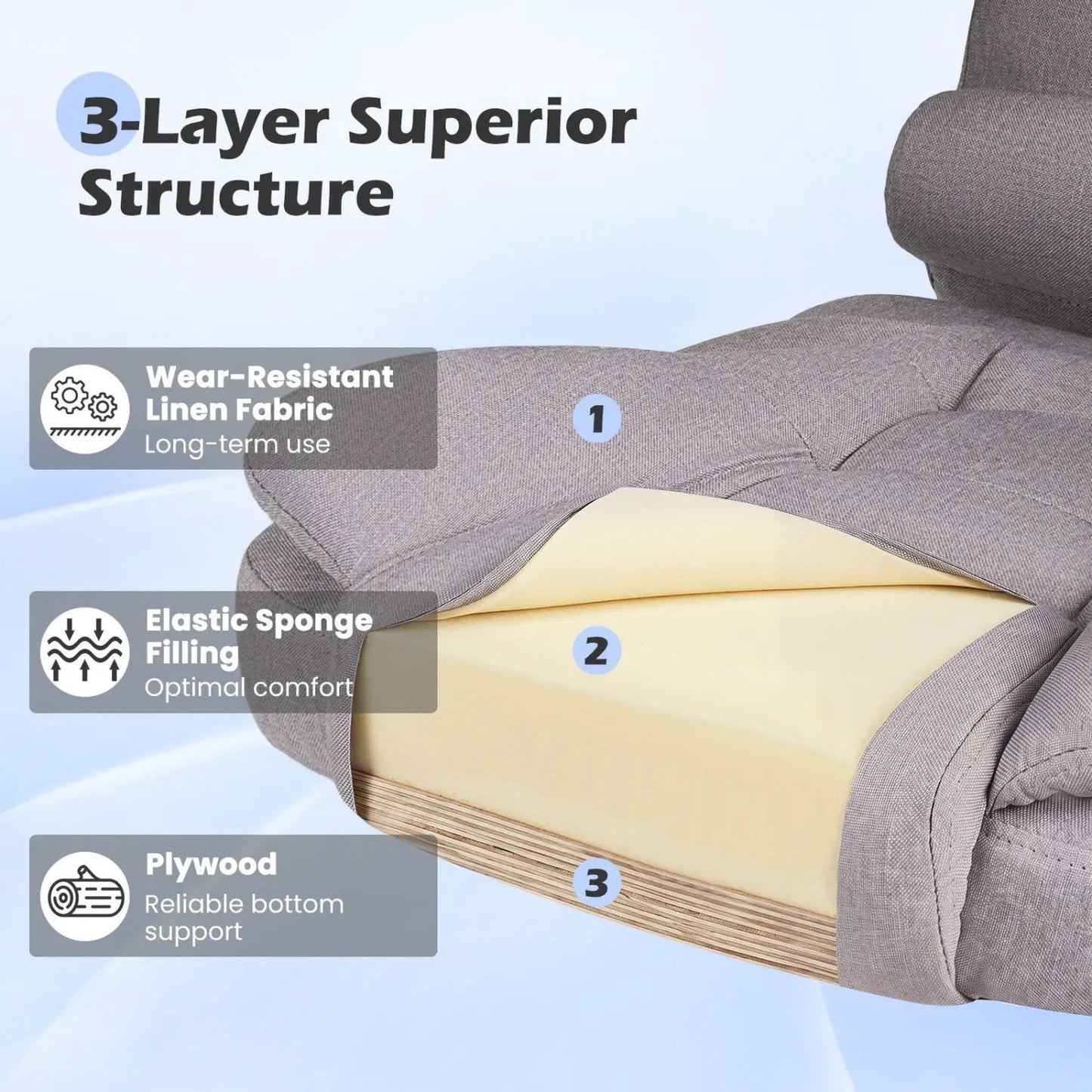 Executive Office Chair with Linkage Armrests