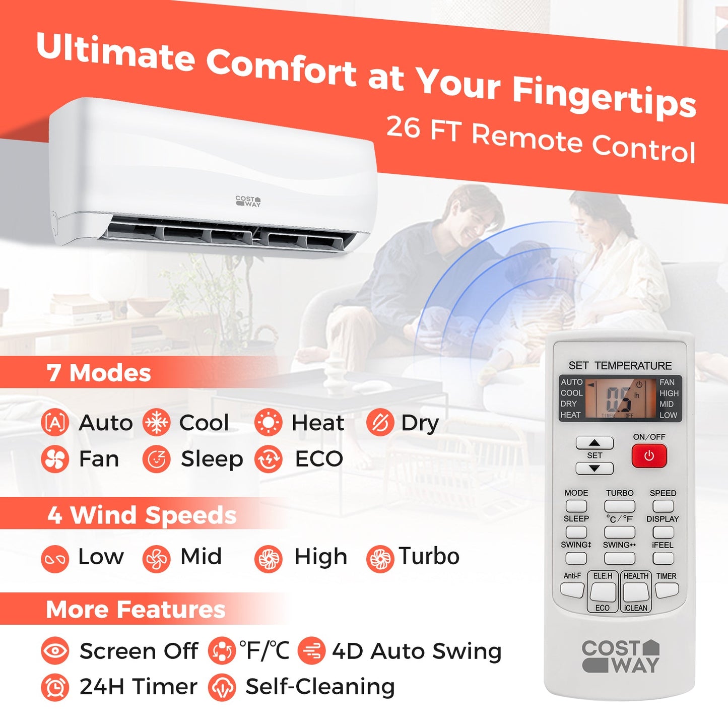 Blast Series 12000 BTU 20 SEER2 115V Ductless Mini Split Air Conditioner