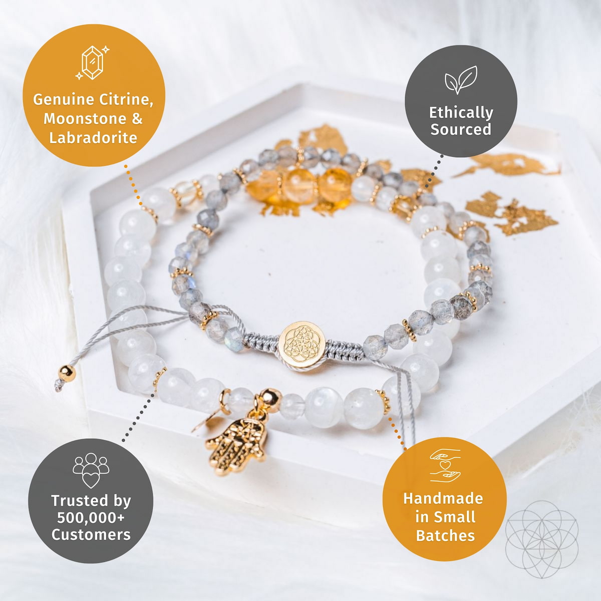 Golden Hand of Fortune bracelet set in moonstone labradorite with citrine accents Conscious Items on Tampa Home & Garden Store