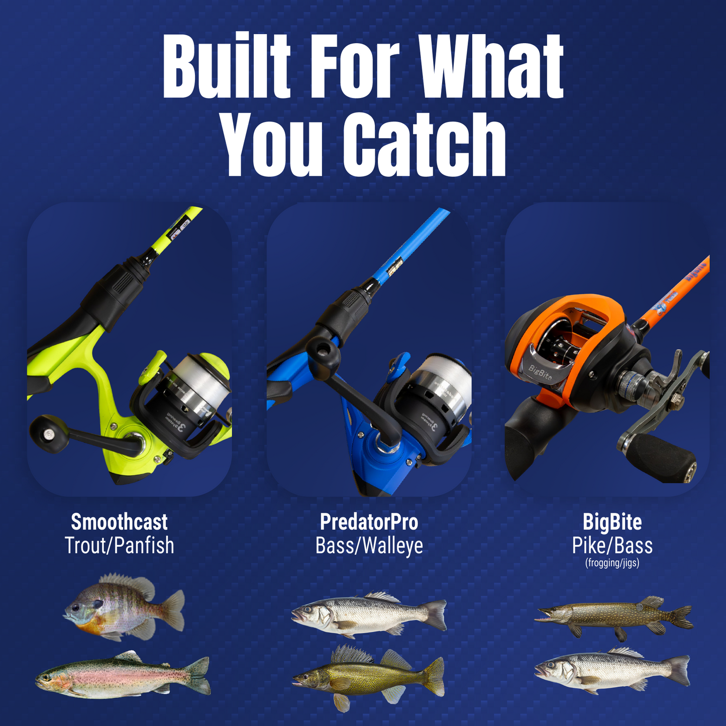Combo de caña de pescar y carrete giratorio Reaction Tackle – Predator Pro - NUEVO