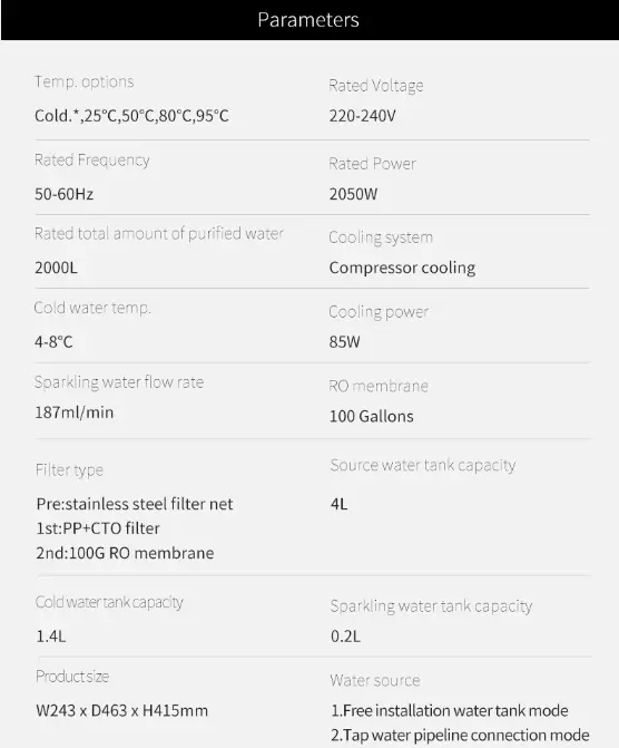 Countertop Soda RO Water Purifier parameters table for Water Filters by MagicCycling on Tampa Home & Garden Store