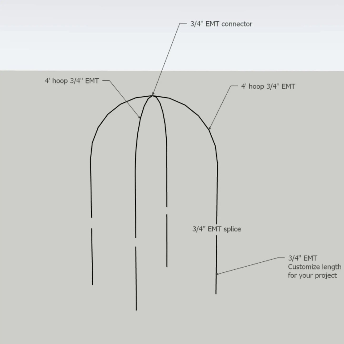 Build Your Own Tree Protector Kit for Young Trees diagram by Bootstrap Farmer on Tampa Home & Garden Store