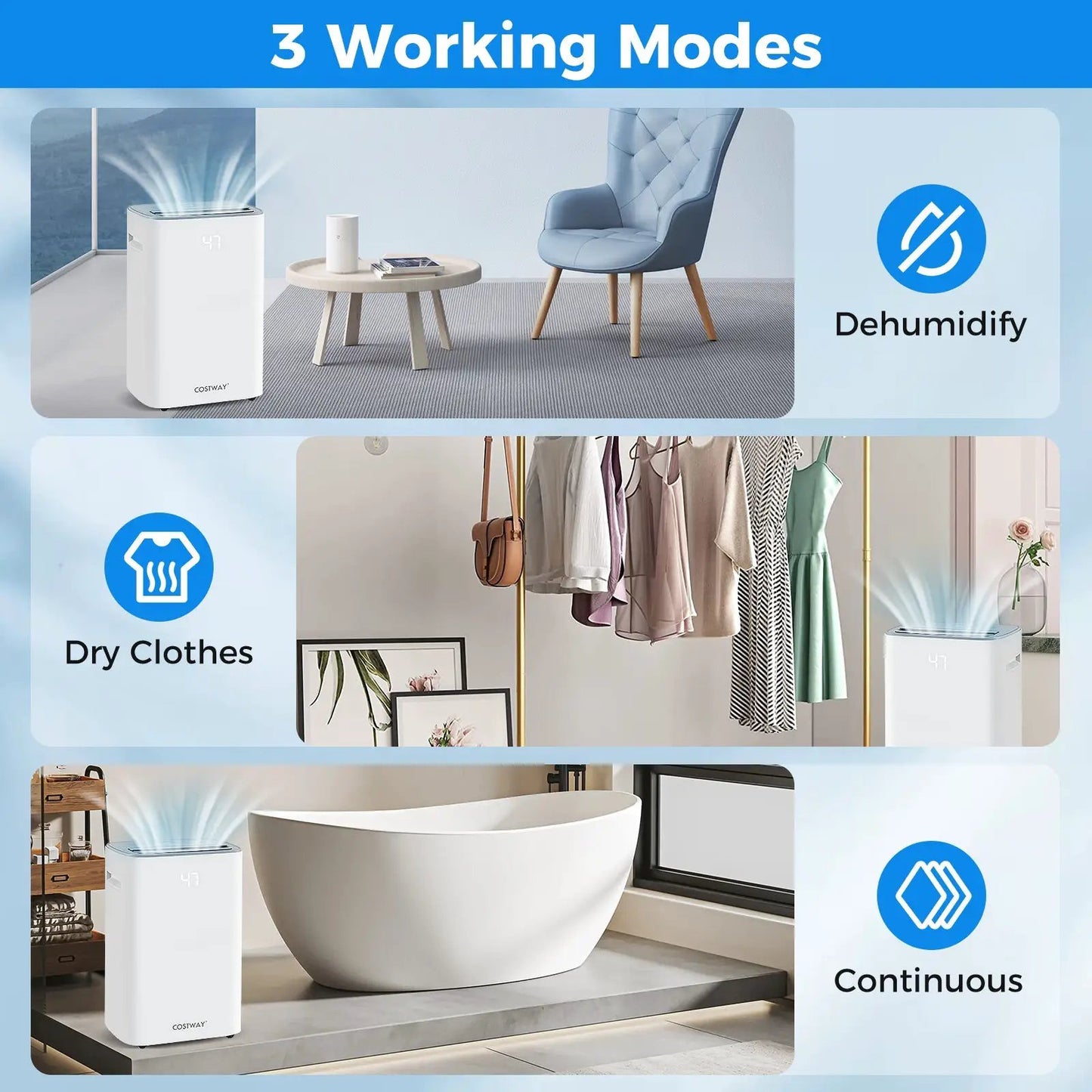 Dehumidifier with Auto Drain or Manual Drainage for Home Basement-White - Tampa Home & Garden Store