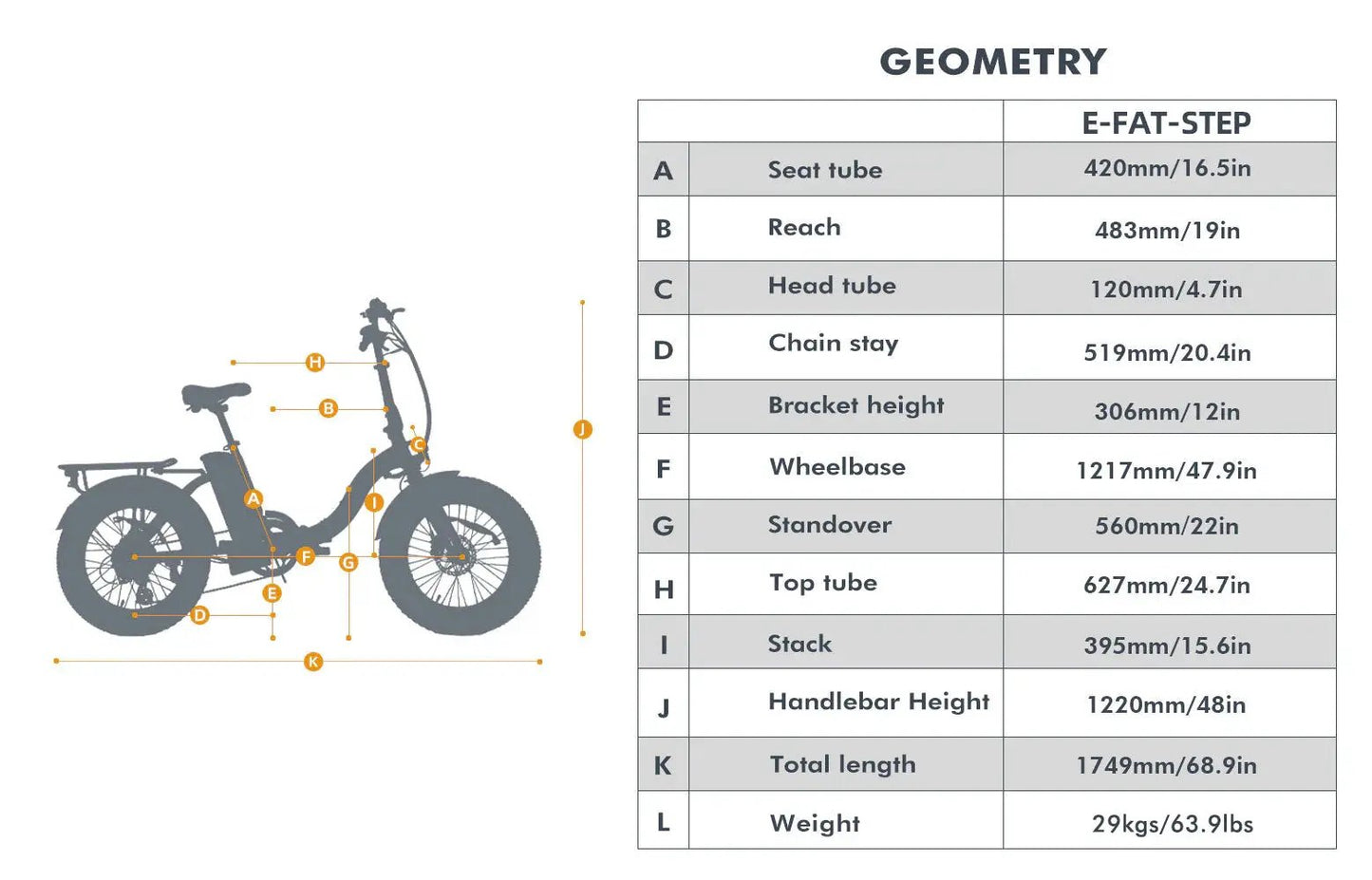 E Fat MN 20-Inch Fat Tire Electric Bicycle gray silhouette side view with geometry diagram on Tampa Home & Garden Store