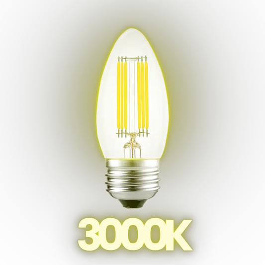 LED Edison Light Bulbs Dimmable Energy Efficient Edison Bulbs - Tampa Home & Garden Store