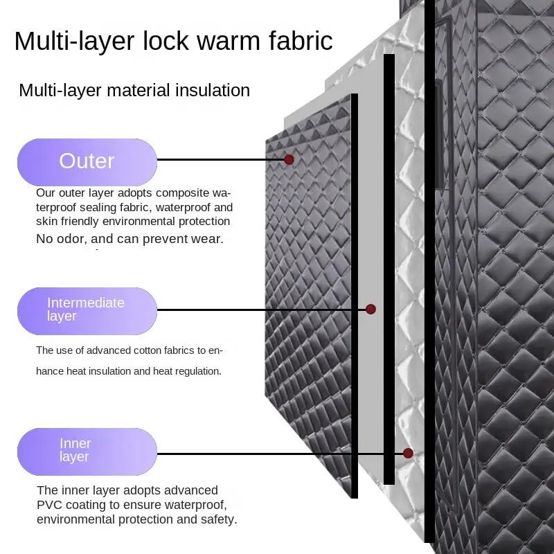 Portable Sauna Tent Five-Sided Steam Bath Box