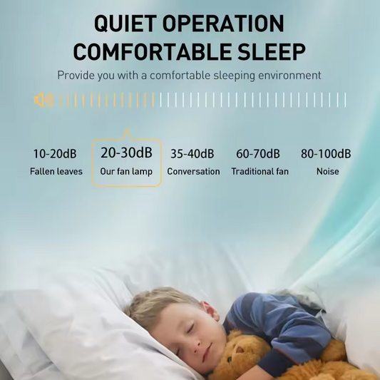 Ventilateur de plafond E27, ventilateur électrique oscillant avec télécommande, pour chambre à coucher, salon, dimmable, éclairage domestique