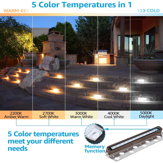 ELA08 8-Pack 12 Inch 5CCT 7W LED Retaining Wall Lights, Hardscape Color Changing 12V Low Voltage Landscape Lights - Tampa soil911.com