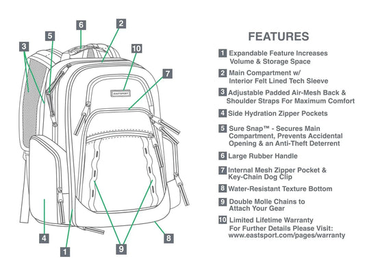 Eastsport Diamond expandable recycled backpack line-art with logo and feature markers on Tampa Home & Garden Store