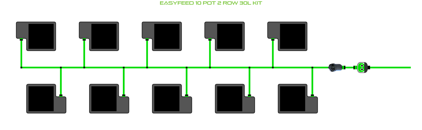 EasyFeed 10 Pot 2 Row Kit