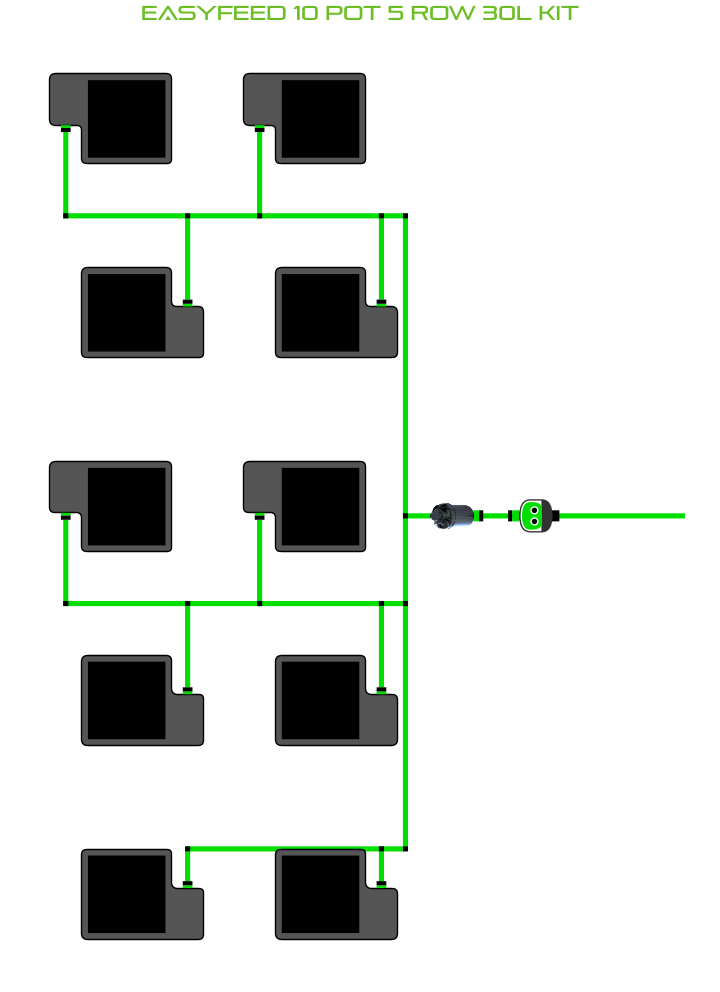 EasyFeed 10 Pot 5 Row Kit