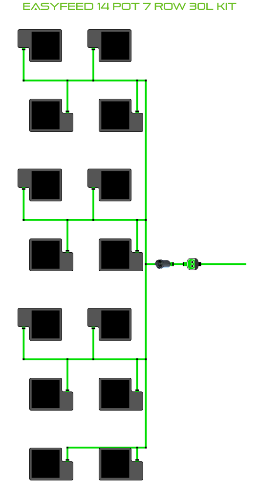 EasyFeed 14 Pot 7 Row Kit