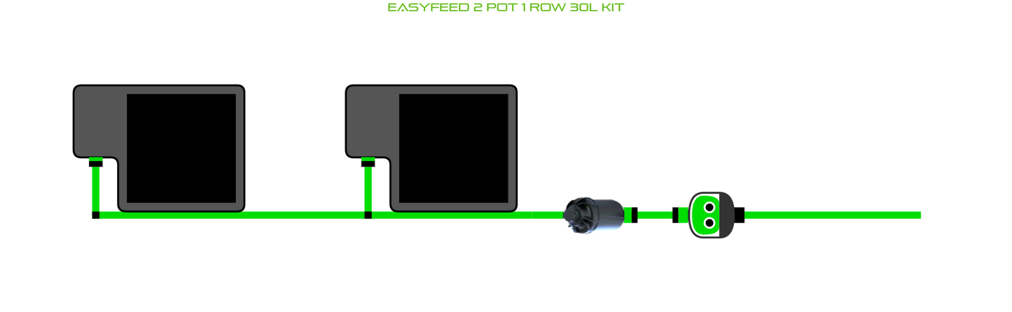 EasyFeed 2 Pot 1 Row Kit