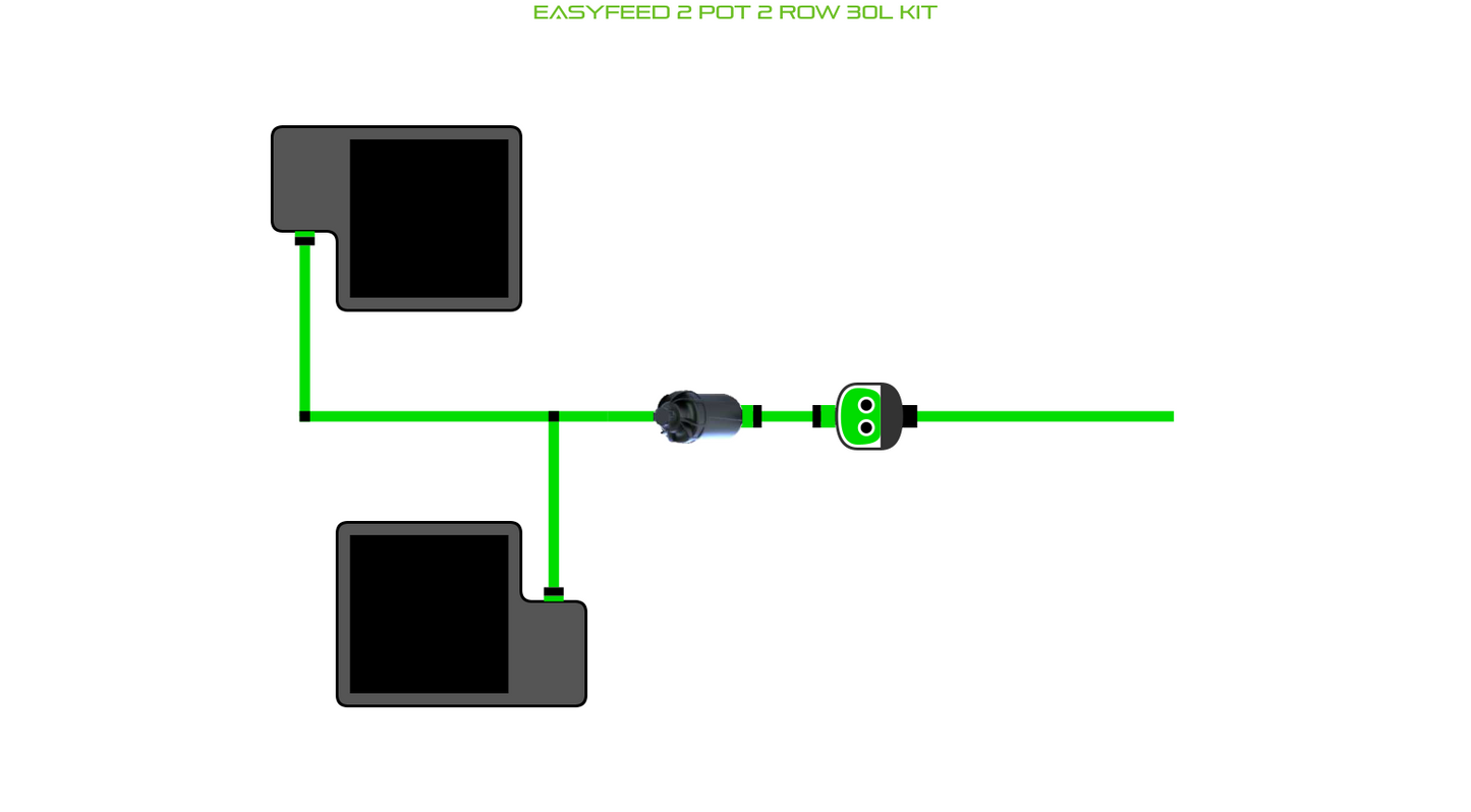 EasyFeed 2 Pot 2 Row Kit