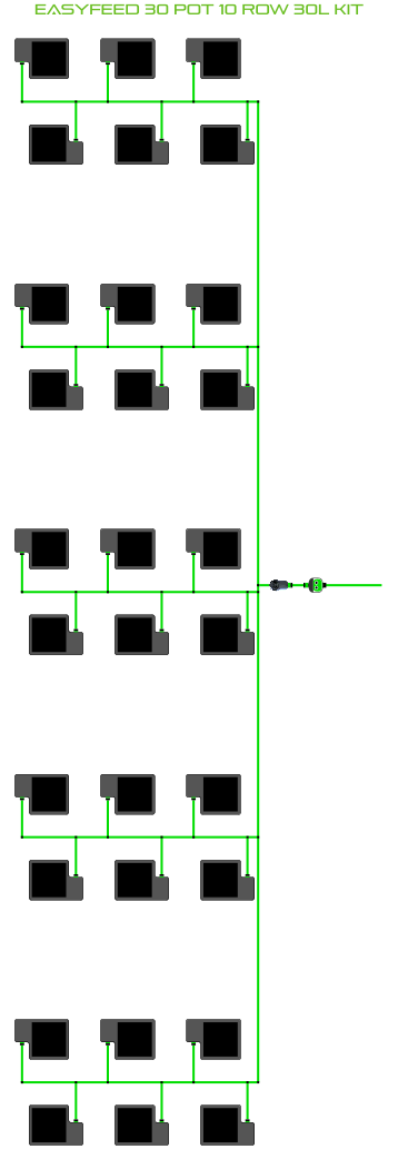 EasyFeed 30 Pot 10 Row Kit