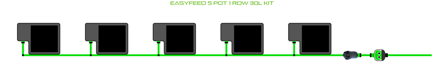 EasyFeed 5 Pot 1 Row Kit