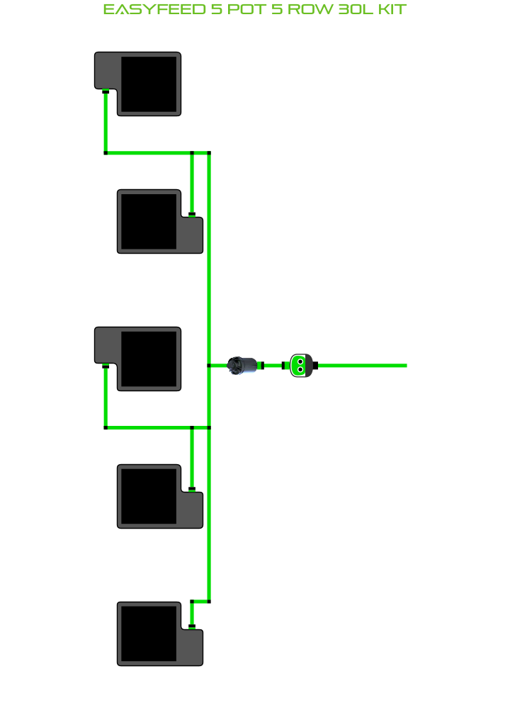 EasyFeed 5 Pot 5 Row Kit