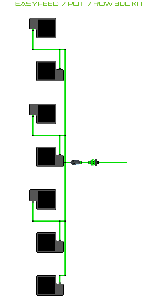 EasyFeed 7 Pot 7 Row Kit