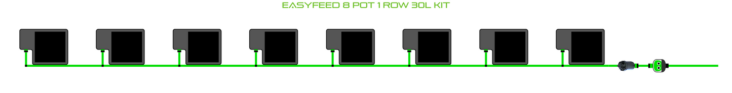 EasyFeed 8 Pot 1 Row Kit
