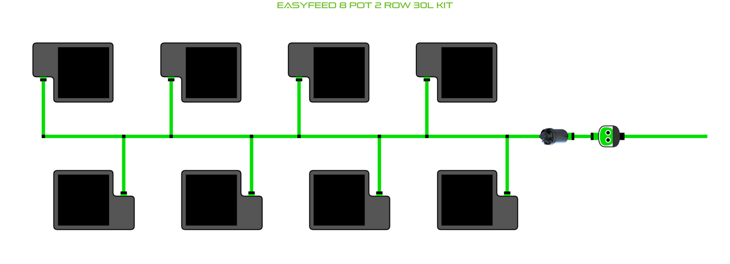 EasyFeed 8 Pot 2 Row Kit