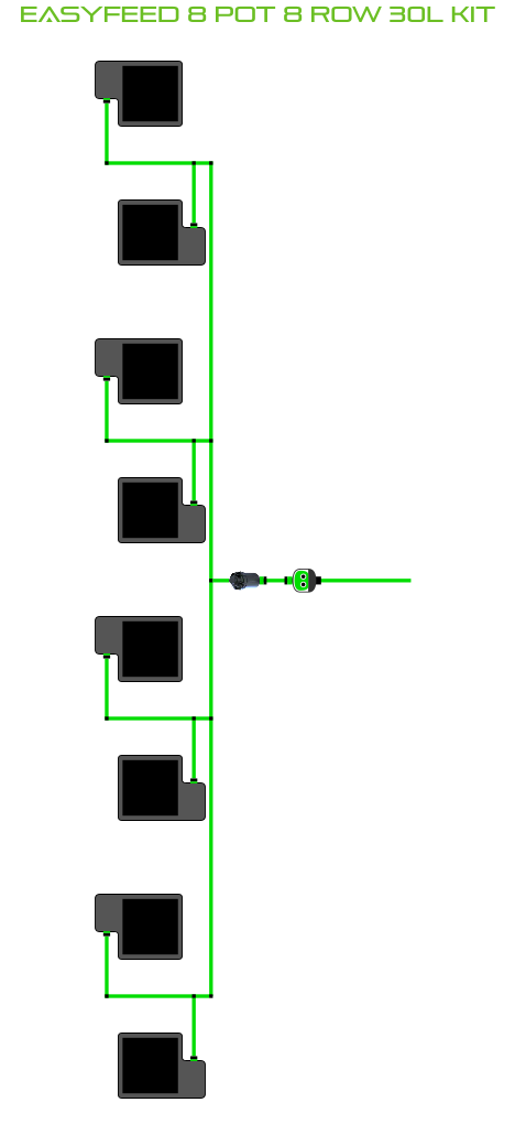 EasyFeed 8 Pot 8 Row Kit