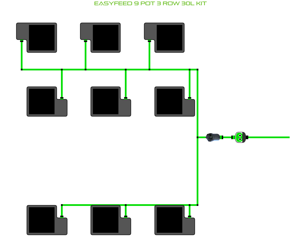 EasyFeed 9 Pot 3 Row Kit