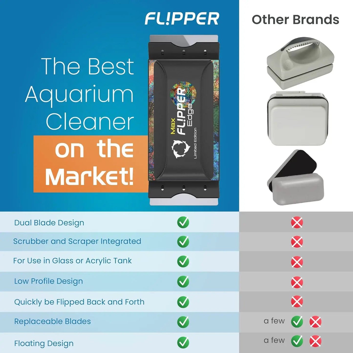 Flipper Edge 2-in-1 Magnetic Aquarium Cleaner, black device with colorful edge panels on Tampa Home & Garden Store