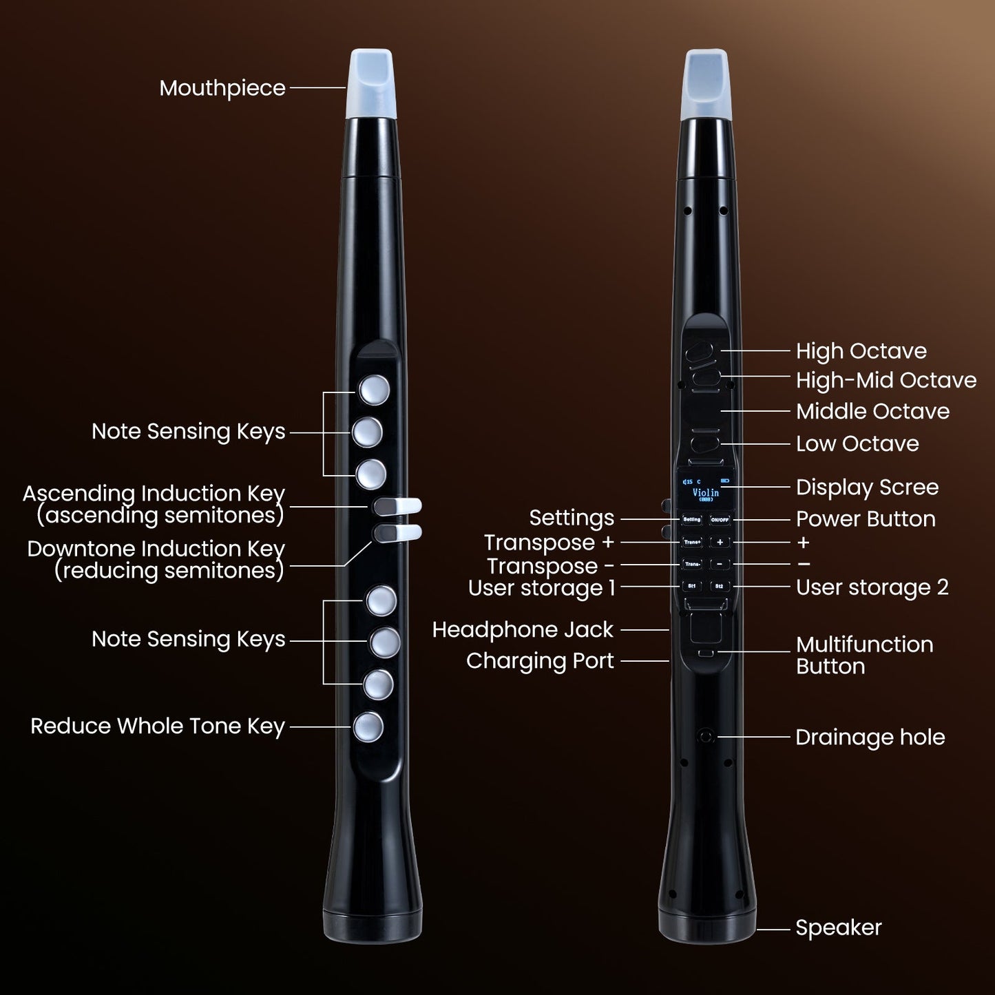 Electronic wind instrument saxophone by DirectDeals in black with gray mouthpiece, 2 units on Tampa Home & Garden Store
