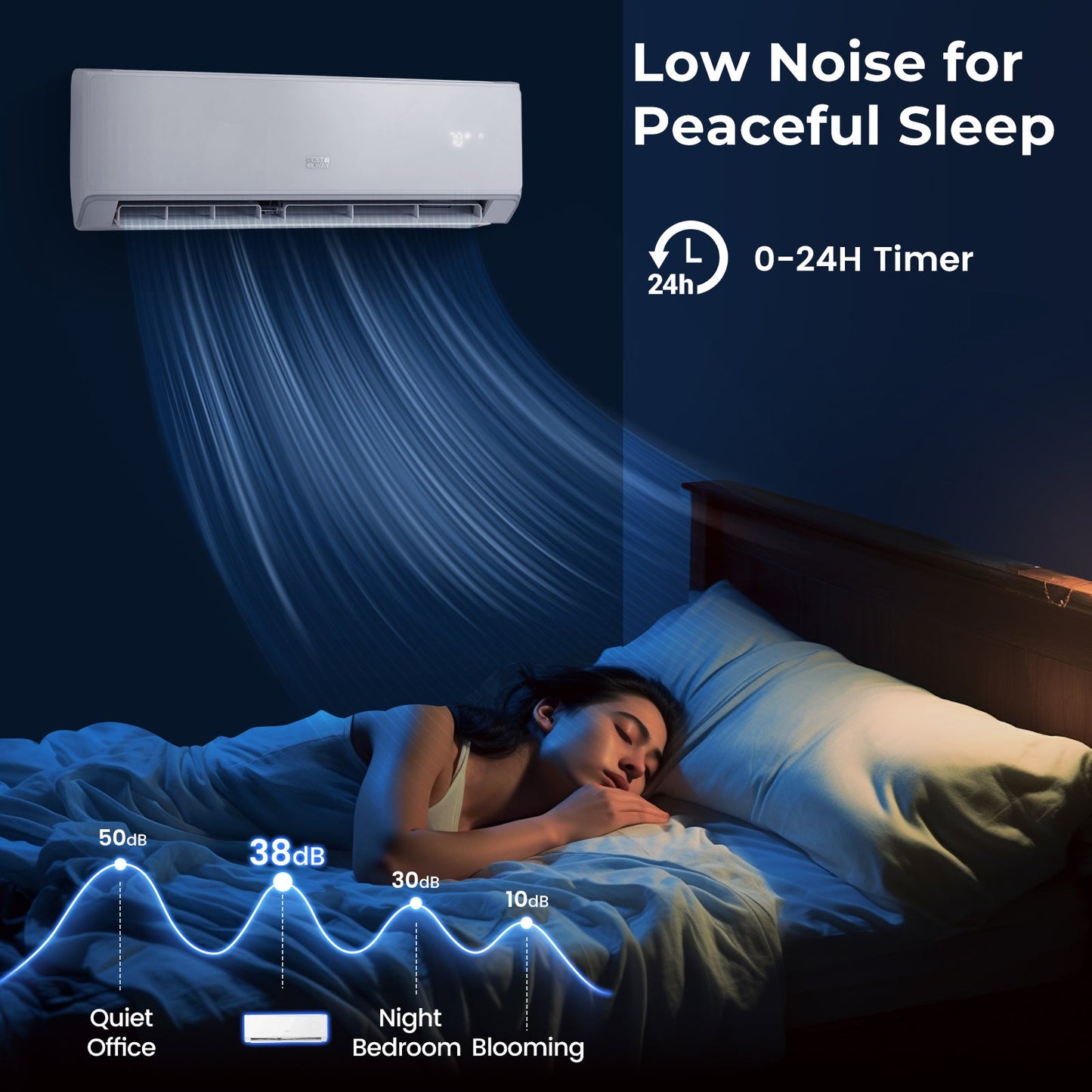 Aire acondicionado y calefactor mini split Energy Star certificado, 24000 BTU 21 SEER2 208-230 V, blanco con wifi