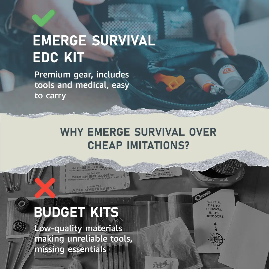 Emerge Survival EDC kit, premium emergency tools and medical gear, compact everyday readiness on Tampa Home & Garden Store