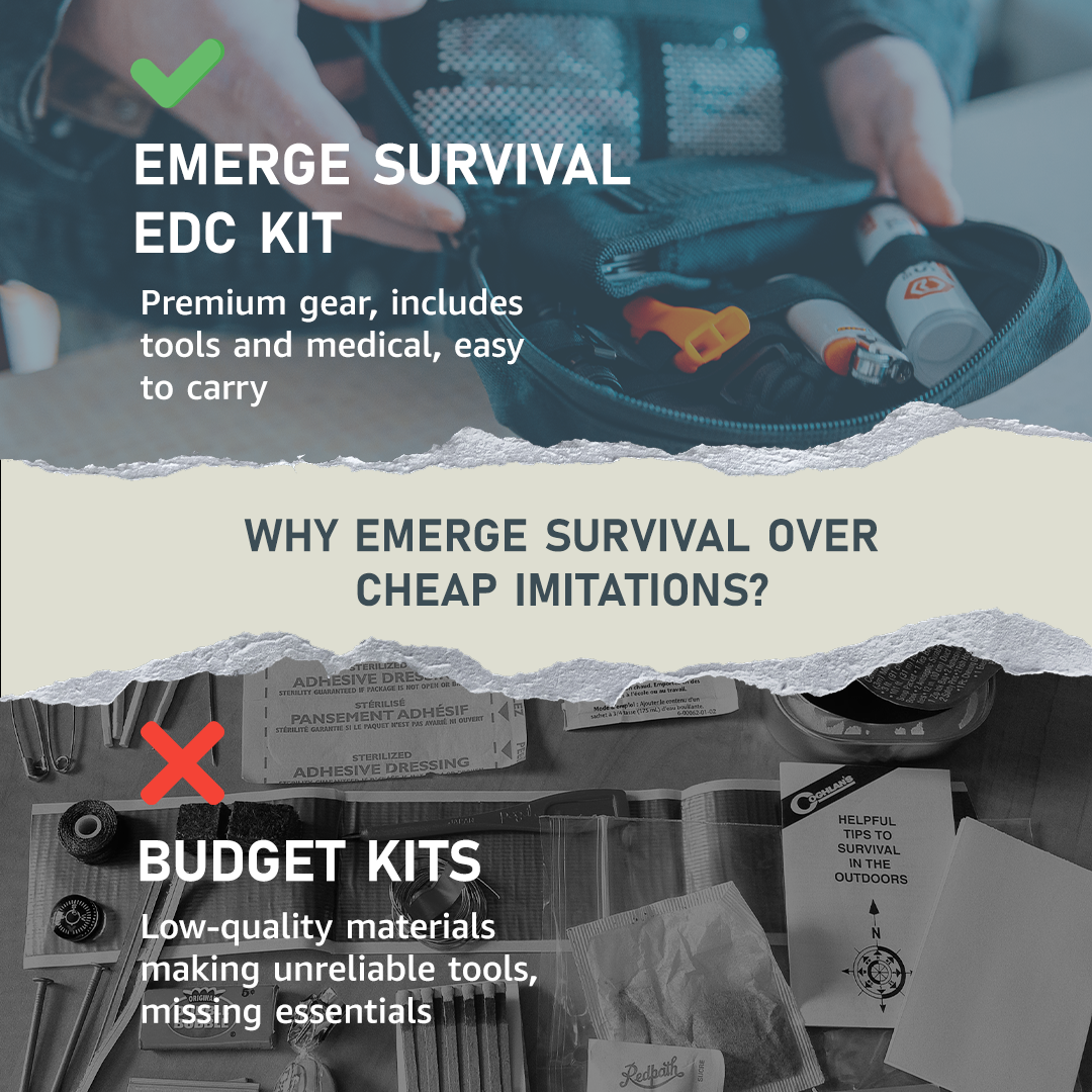 Every Day Carry (EDC) Kit - Tampa Home & Garden Store