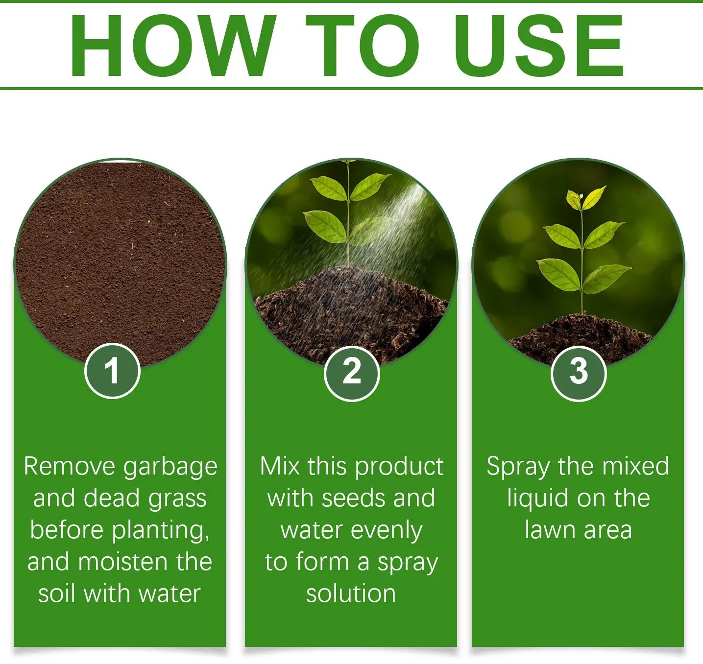 Liquid Lawn Green Spray for Grass and Plants three-panel guide soil prep mix seeds spray lawn on Tampa Home & Garden Store