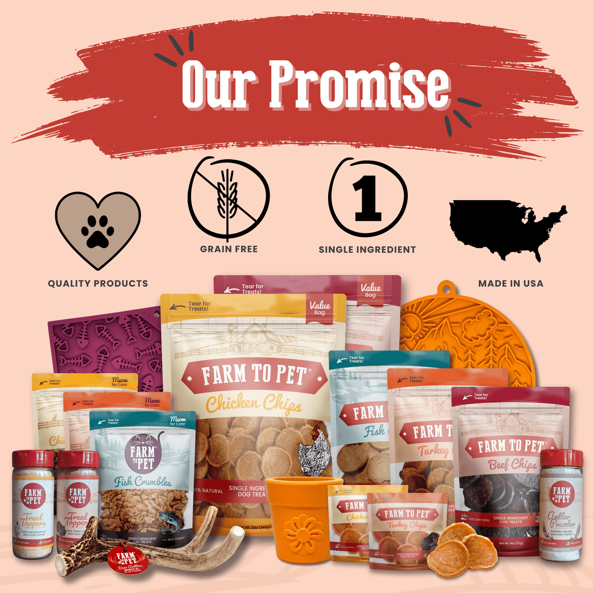Live Like Roo Turkey Chips for Dogs by Farm To Pet in a colorful packaging collage on Tampa Home & Garden Store