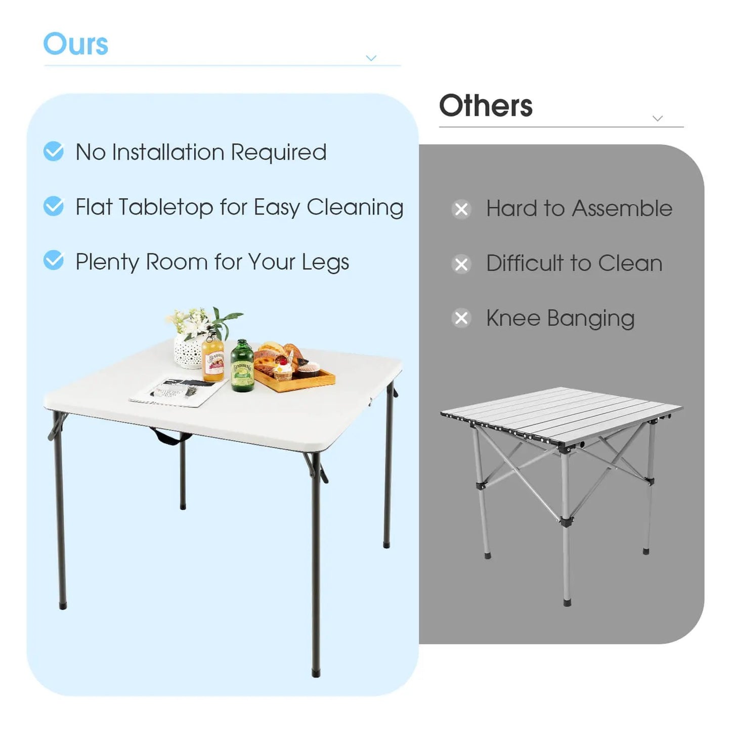 Folding camping tables: left white all-weather HDPE top with rustproof legs right gray table on Tampa Home & Garden Store