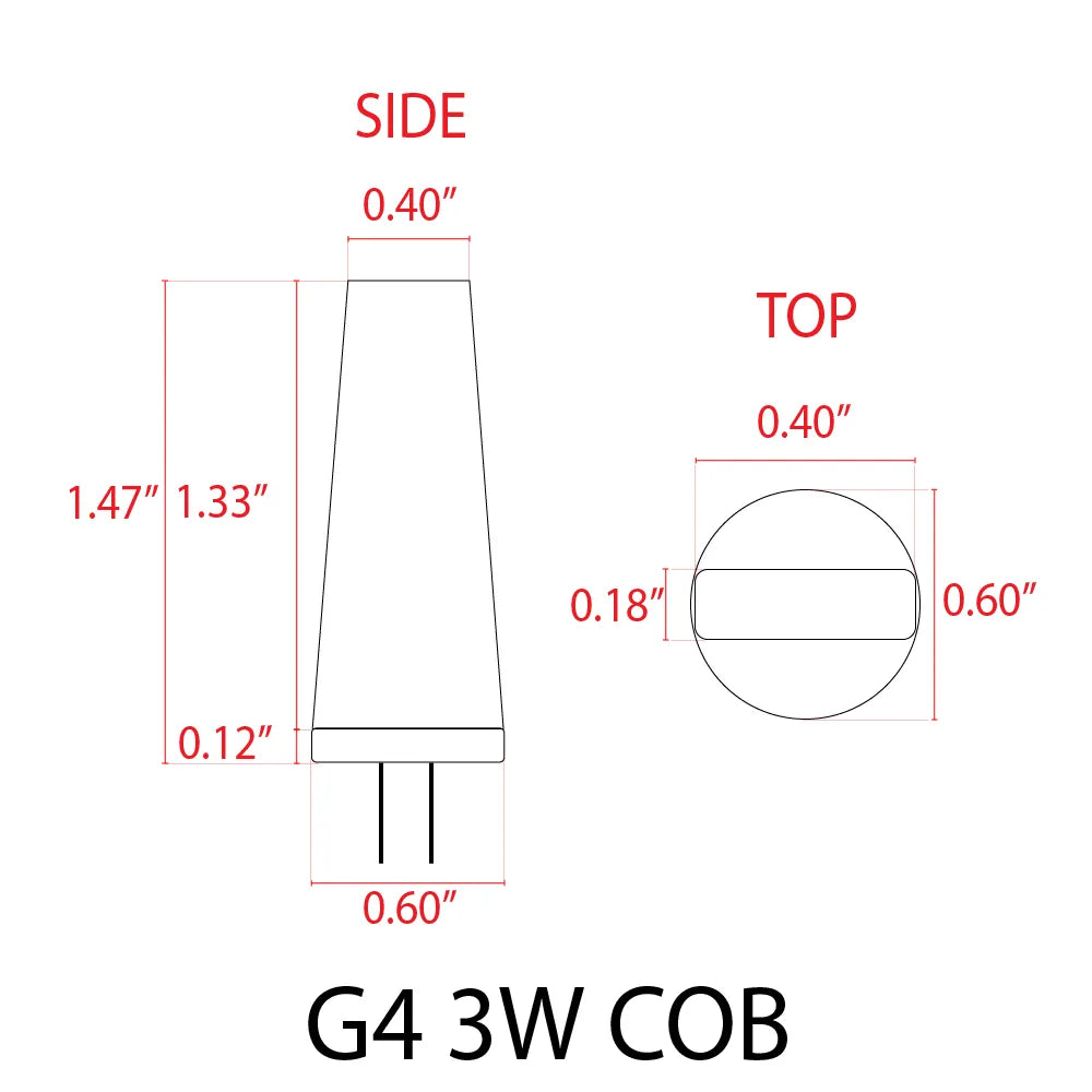 G4 Bi Pin LED Capsule 12V Bulb Energy Efficient Light IP65 Waterproof