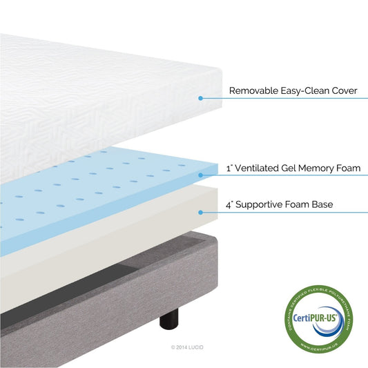 Twin size 5-inch Thick Memory Foam Mattress - Firm Feel - Tampa Home & Garden Store