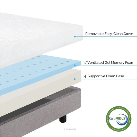 Twin size memory foam mattress firm feel with removable cover and gel memory foam by HomePacific on Tampa Home & Garden Store