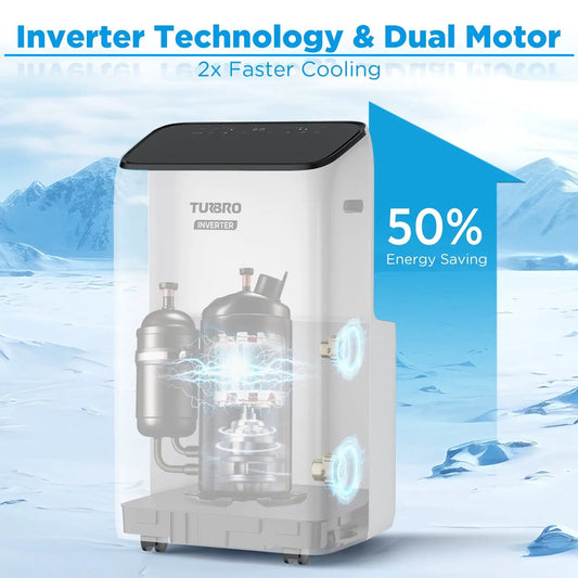 Portable air conditioner Greenland 14,000 BTU inverter white unit with black top TURBRO, on Tampa Home & Garden Store
