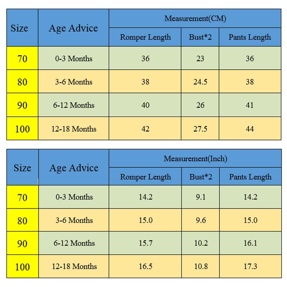 Stevvex baby romper size chart with cm and inch for Romper Length, Bust, Pants Length on Tampa Home & Garden Store