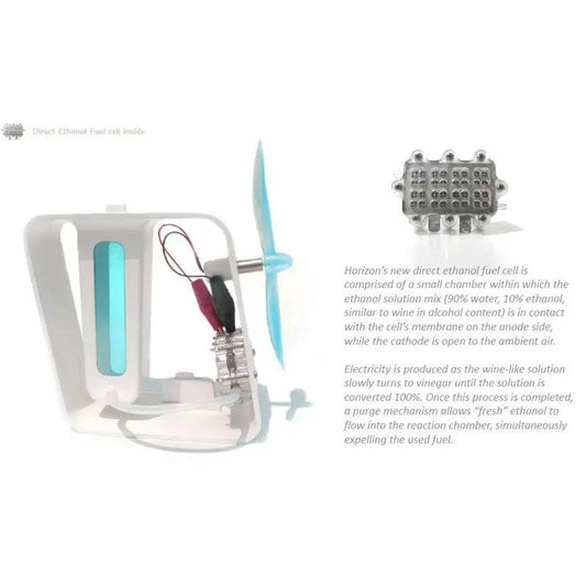 Bio Energy Kit for Ethanol Fuel Cells education set with white frame by HomePacific on Tampa Home & Garden Store
