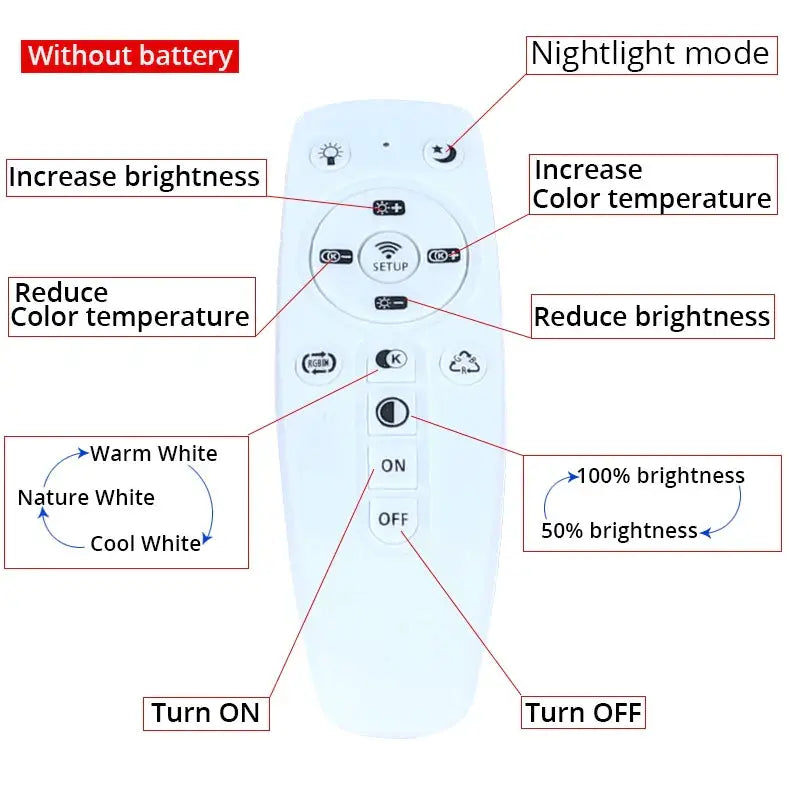Dimmable LED Wall Light Remote Control Moktan Sabai white remote with on/off, brightness, and color temperature controls on Tampa Home & Garden Store