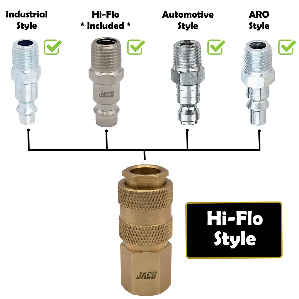 Hi-Flo Quick Connect air fittings kit 1/4 in NPT plug and coupler, JACO brand, 12-pc set on Tampa Home & Garden Store