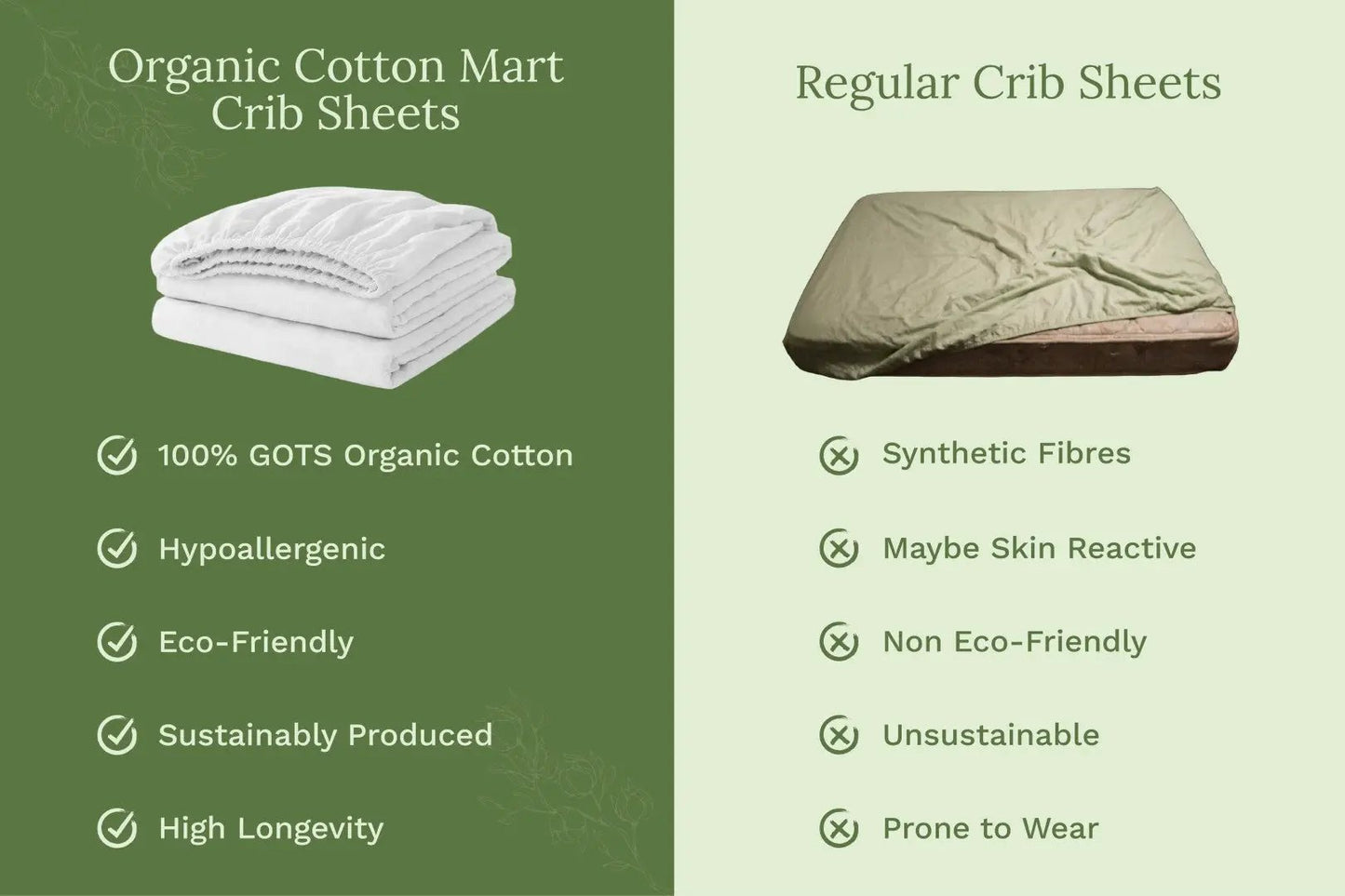 Organic Cotton Mart fitted crib sheet set, white sheets shown beside regular crib sheets on Tampa Home & Garden Store