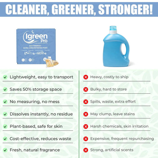 IGREEN Pro Ultra Laundry Detergent Pods, blue liquid bottle, 2 items on Tampa Home & Garden Store
