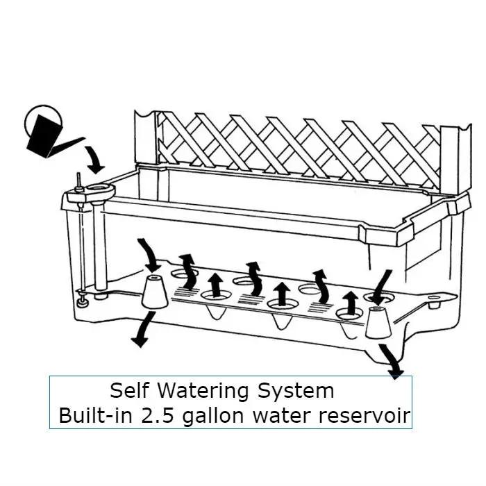 Indoor Outdoor Polypropylene Trellis Planter green self-watering 2.5 gal reservoir HomePacific on Tampa Home & Garden Store