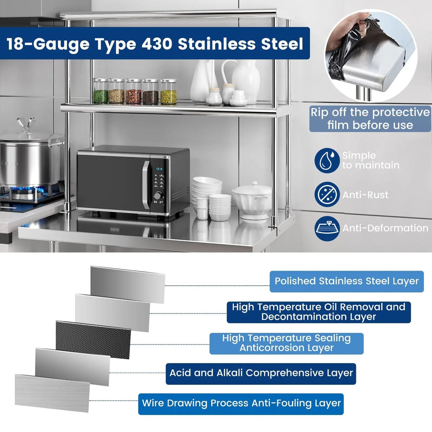 36 x 12 Inch Overshelf with Adjustable Shelf stainless steel open shelving unit DirectDeals on Tampa Home & Garden Store